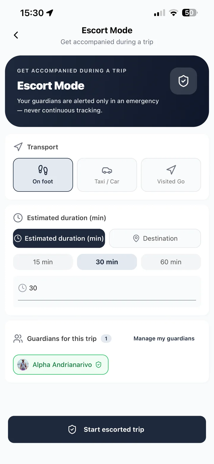 Visited — Mode Escorte